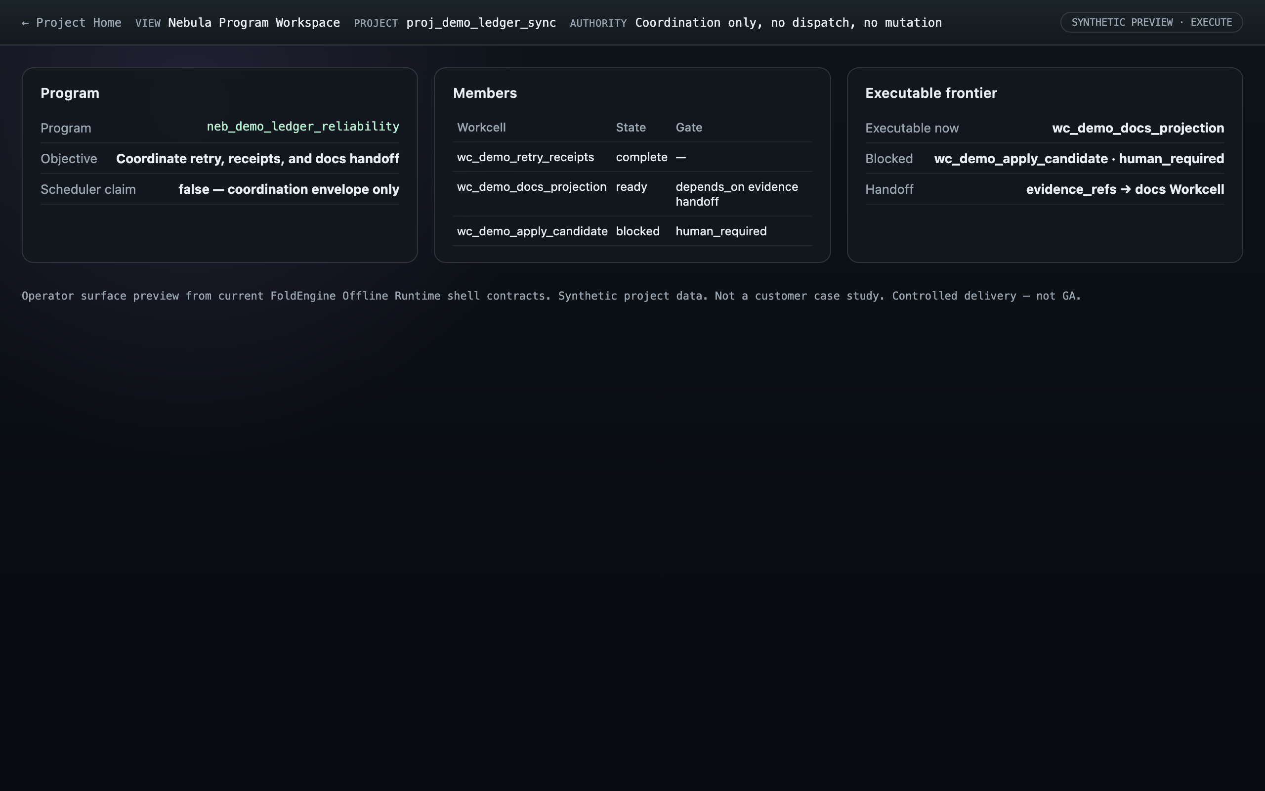 Nebula Program Workspace preview with member Workcells, frontier, and human_required block